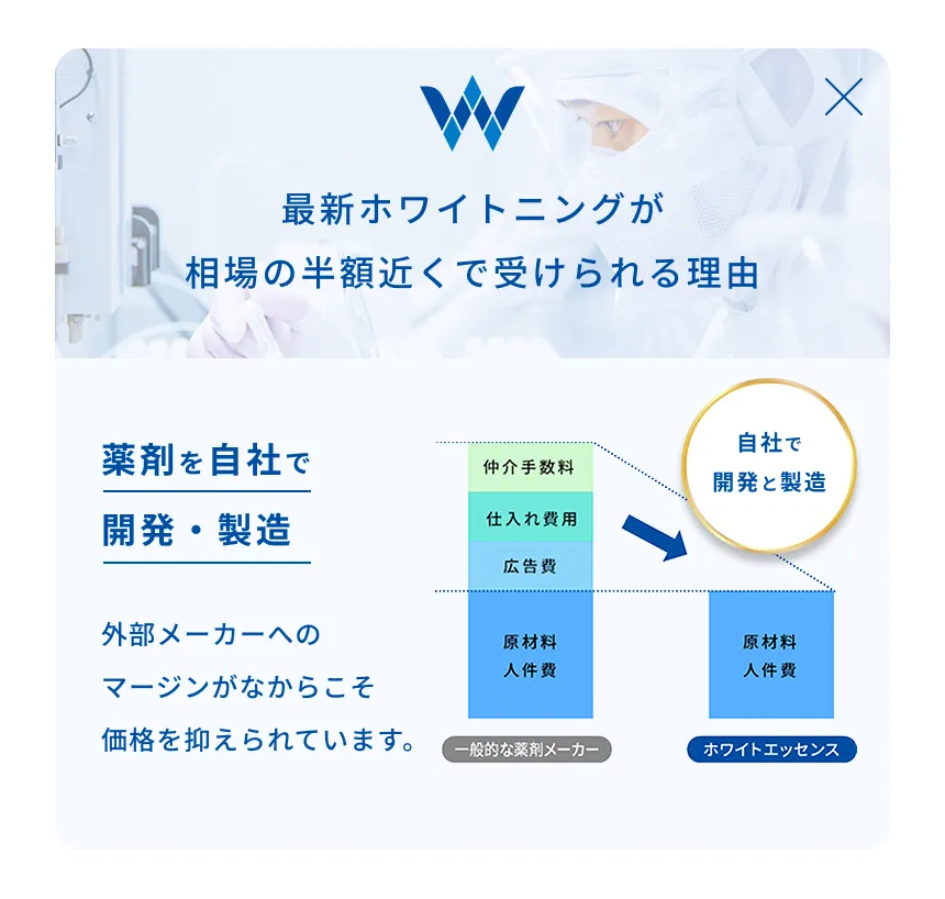 このメニューを予約する