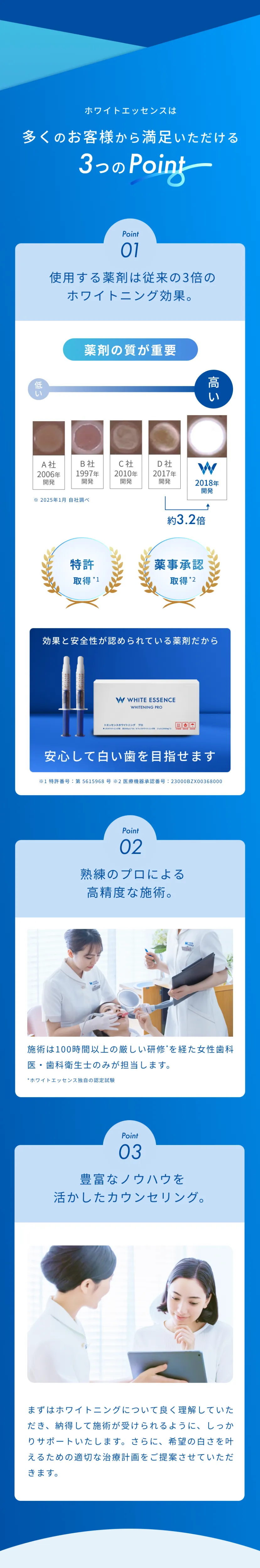 最新ホワイトニングは何が違う？目指せる白さが違う