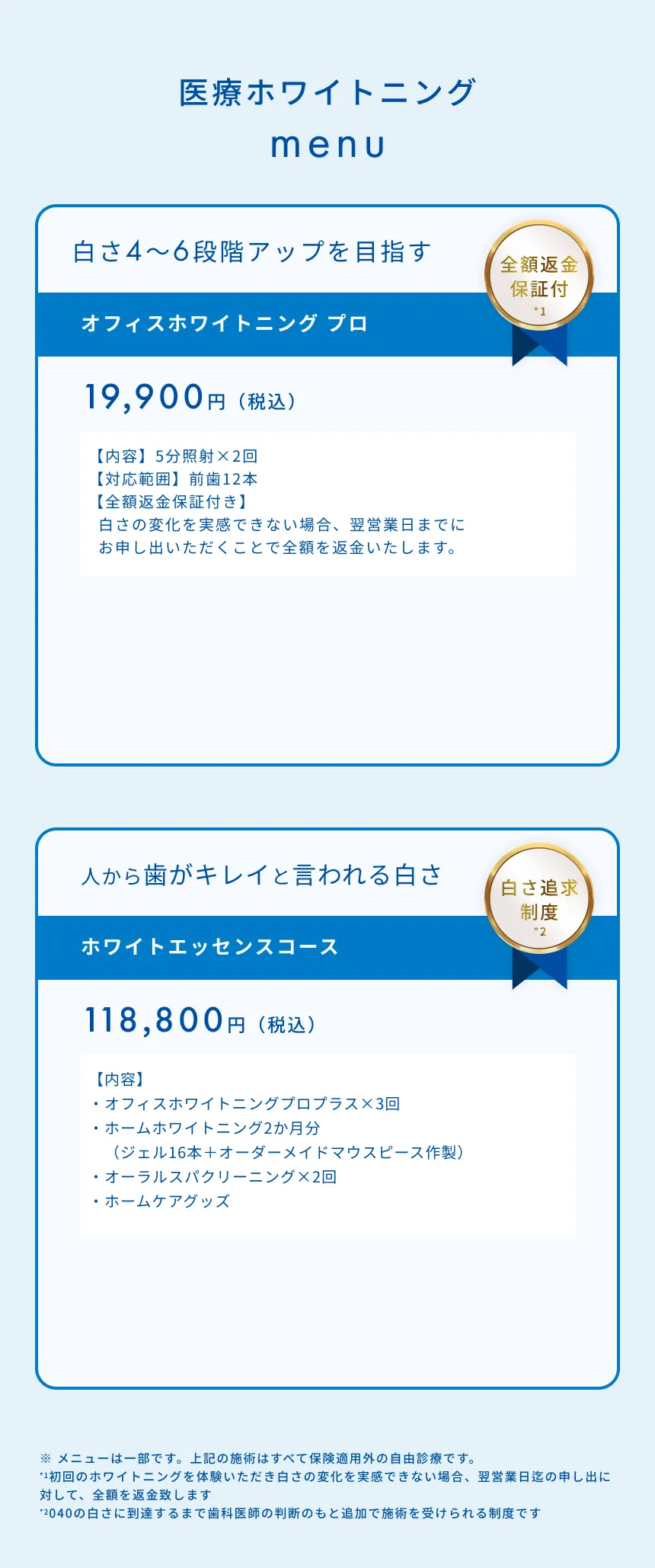最新ホワイトニングは何が違う？目指せる白さが違う
