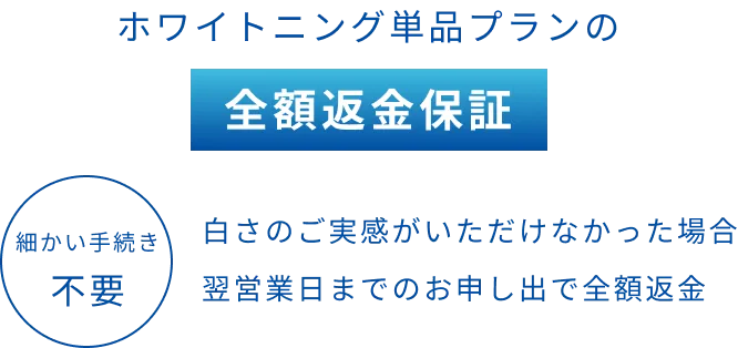 最新ホワイトニングは何が違う？目指せる白さが違う