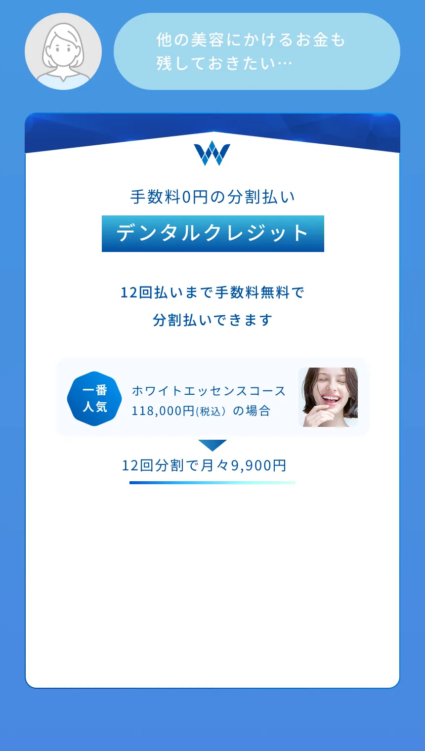 最新ホワイトニングは何が違う？目指せる白さが違う