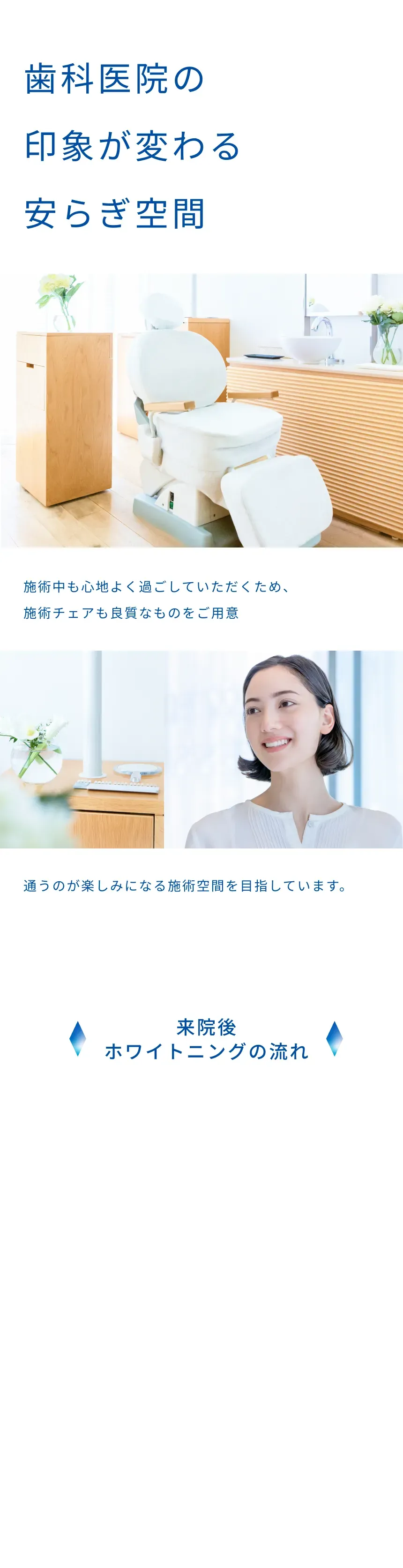 最新ホワイトニングは何が違う？目指せる白さが違う